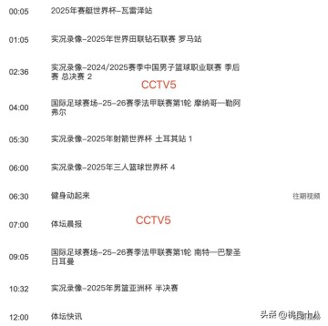 炸弹小队！清洗加速！五人离队倒计时！8月21日CCTV5赛事直播表