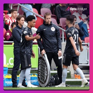 15岁道曼可出战新赛季英超，但已无缘打破恩瓦内里最年轻出场纪录