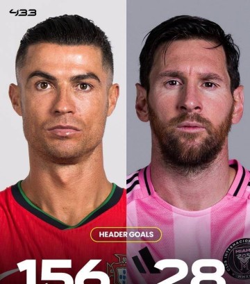 谁是巅峰之首？在今天10月17号，梅罗竞争传来C罗、梅西新消息